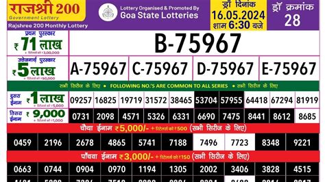 rajshree lottery 7.30 result|Goa Rajshree Lottery Results Today [Live 26.8.2024].